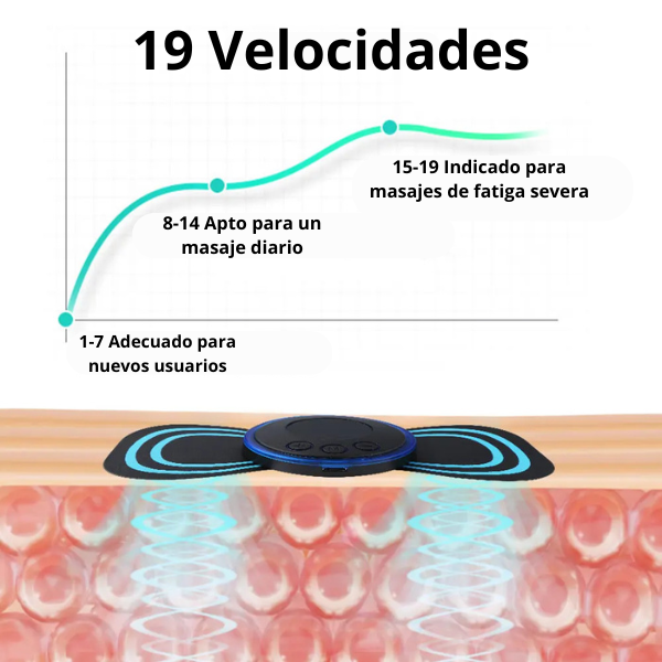 Mini Masajeador portátil para diferentes músculos del cuerpo