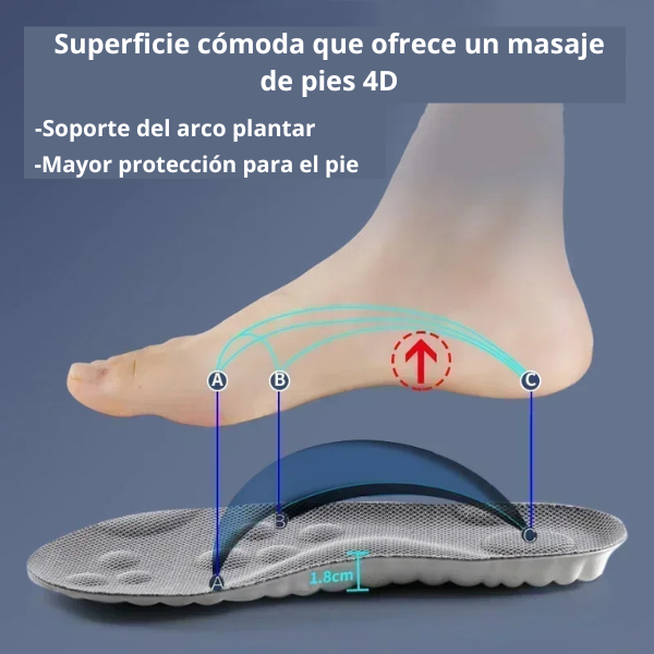 Plantillas deportivas y para el día a día relajantes de látex 4D (Unisex)