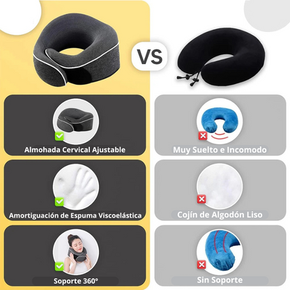 Almohada de espuma viscoelástica para el cuello