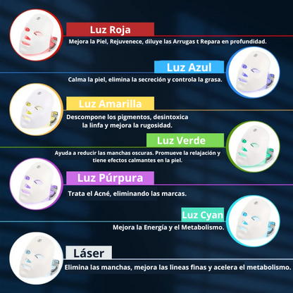 Máscara Facial y de Cuello Led Terapia